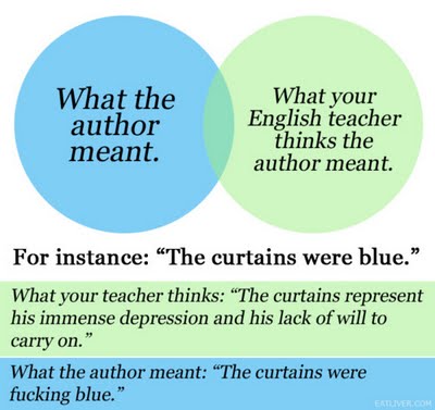 teacher author meaning