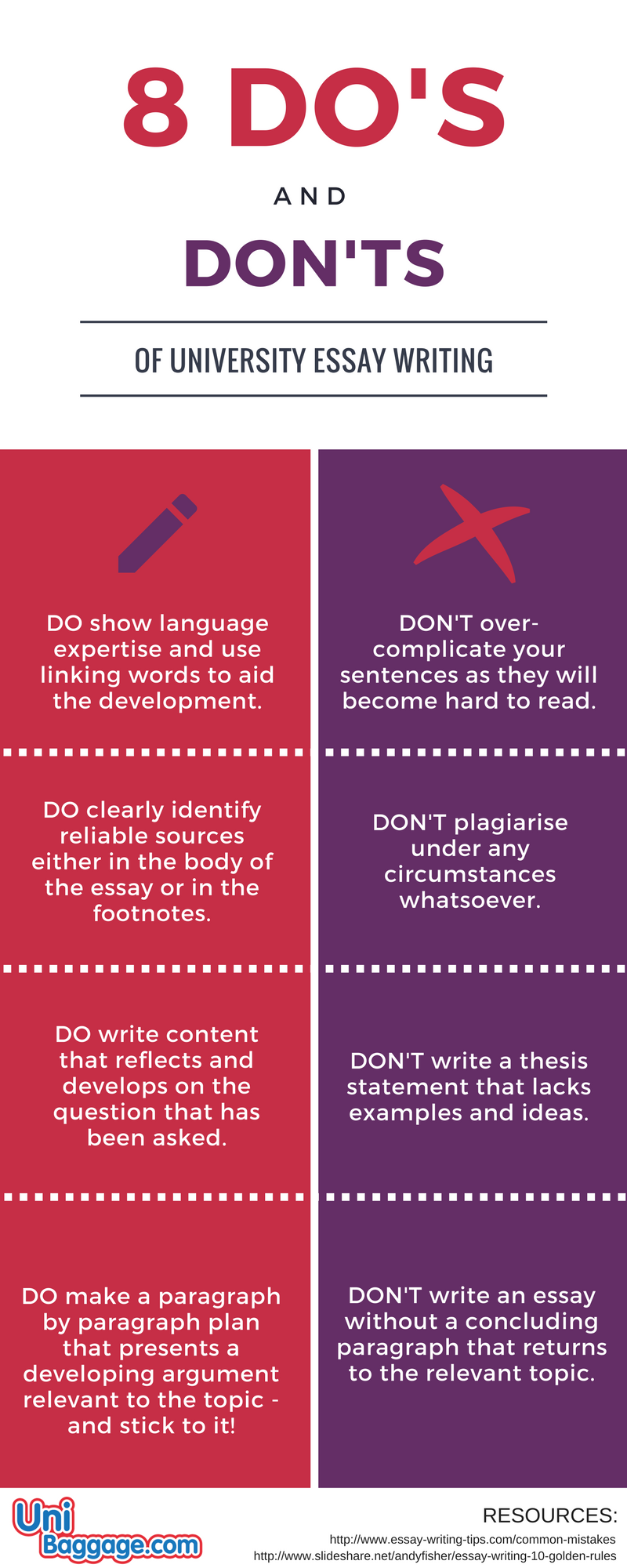 application essay dos and don'ts