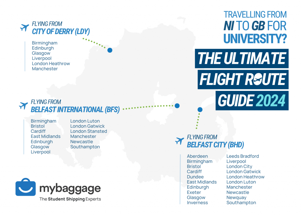 NI to GB Route Map